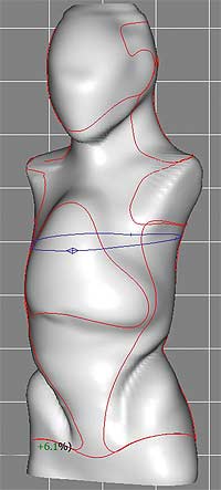 Rodin 4D