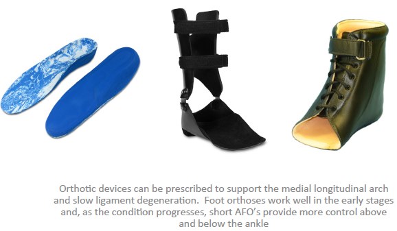 foot orthotics and AFOs