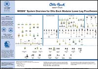 /Content/UserFiles/PrintAds/ottobock/ottobock_1029.jpg /Content/UserFiles/PrintAds/ottobock/ottobock_1029.jpg