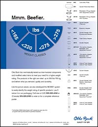 /Content/UserFiles/PrintAds/ottobock/ottobock_1033.jpg /Content/UserFiles/PrintAds/ottobock/ottobock_1033.jpg